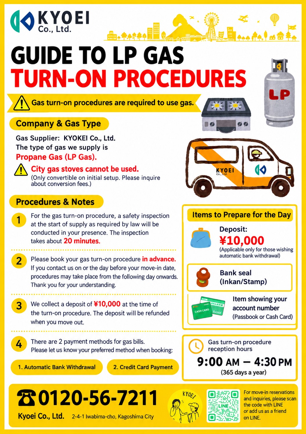 Guide to LP Gas Turn-on Procedures